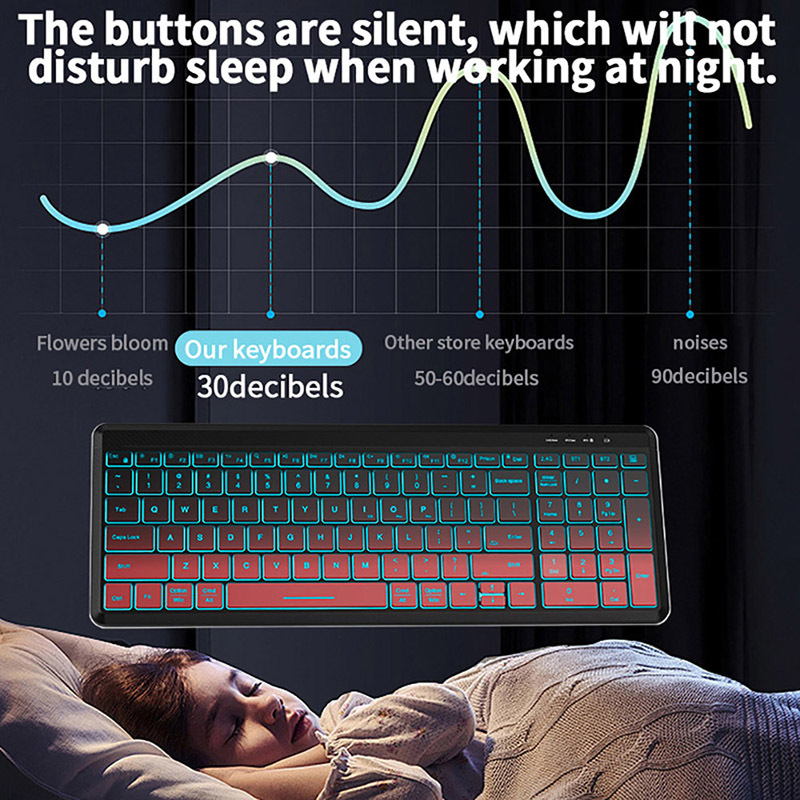 RGB Backlit Silent Wireless Ke - đánh giá và giá Gaming Keyboard Bundle