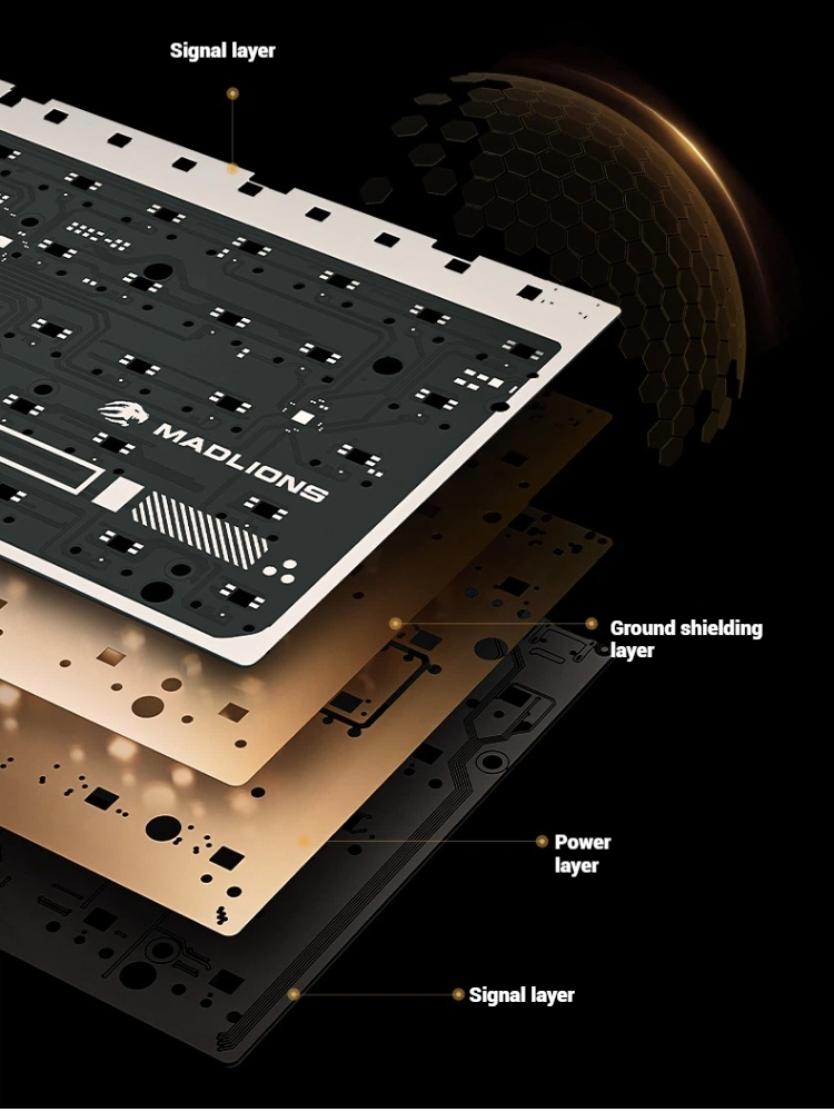 Madlions FGG TITAN68 Turbo Gam - đánh giá và giá Gaming Keyboard Magnetic Switches