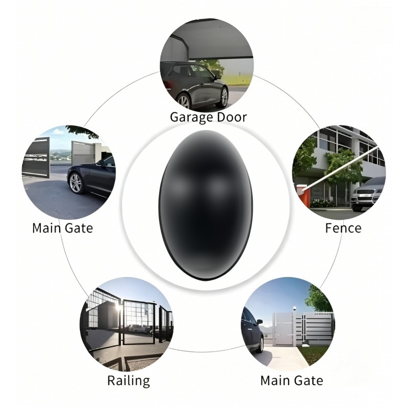 Remote Control MITTO 2 4 KLEIO - đánh giá và giá Switch Opener Tool