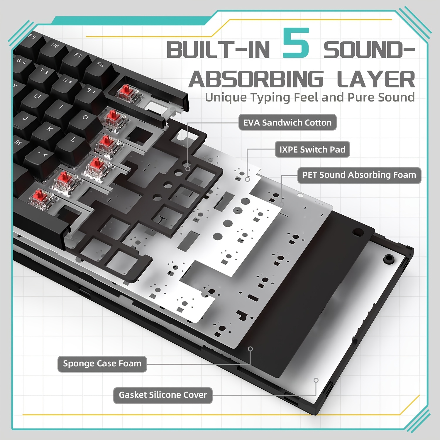 AJAZZ AK820 Wired With Rotary  - đánh giá và giá Gaming Keyboard E Yooso