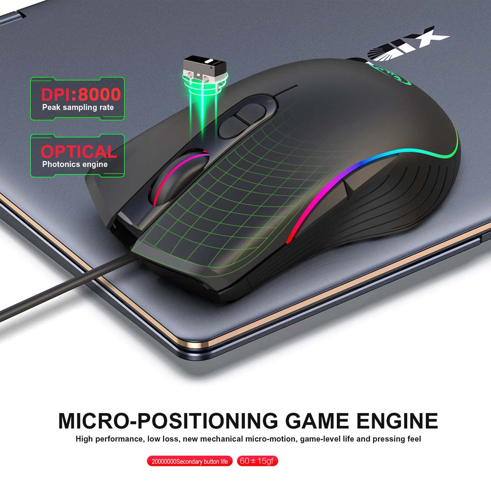 for PS5 Gaming Keyboard Mouse  - đánh giá và giá Gaming Keyboard Bundle