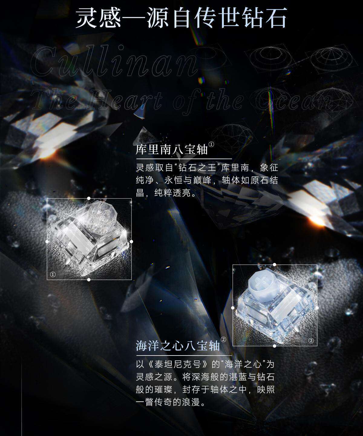 WS Wuque Studio Babao Diamond  - đánh giá và giá Gaming Keyboard Magnetic Switches