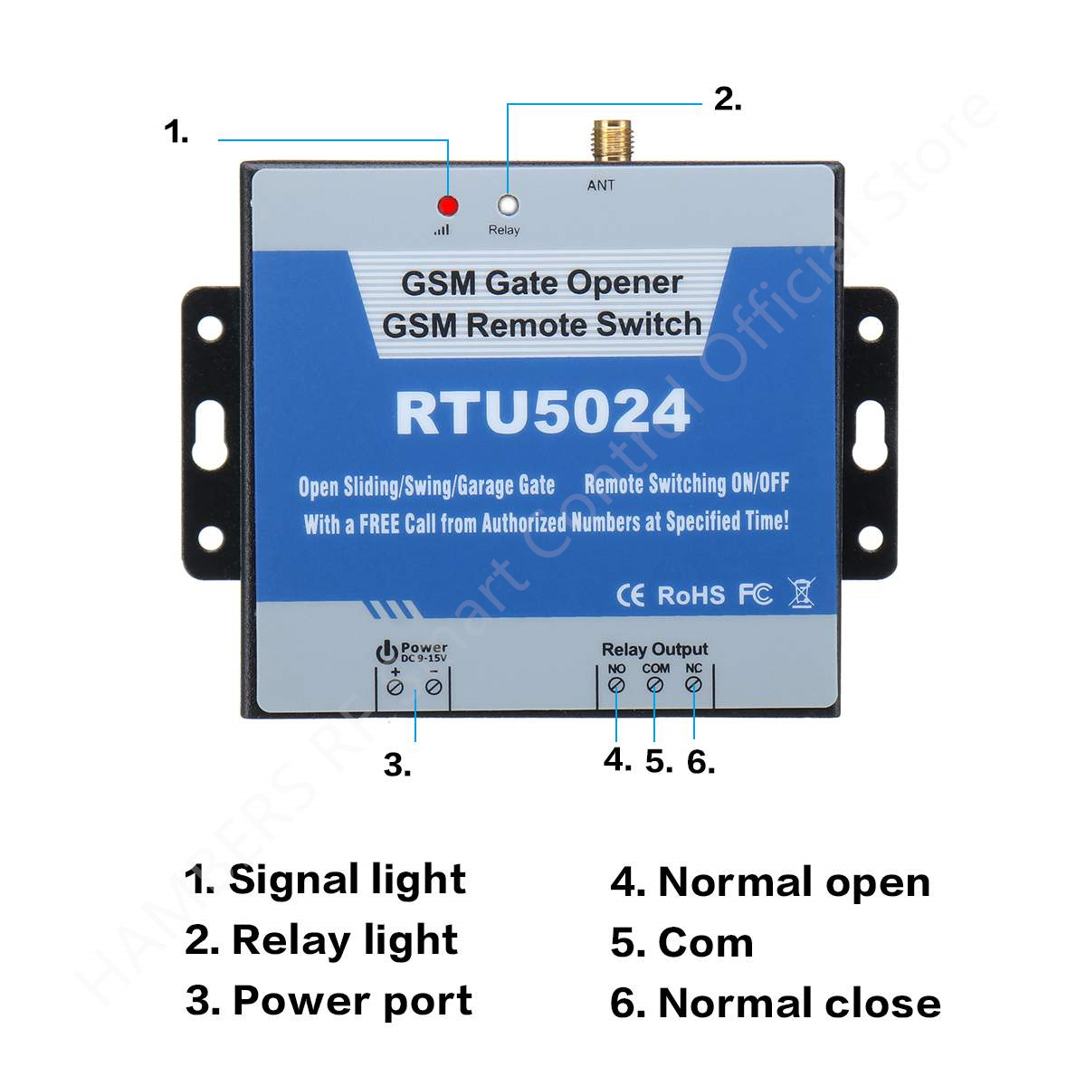 RTU5024 GSM Gate Opener Relay  - đánh giá và giá Switch Opener Tool