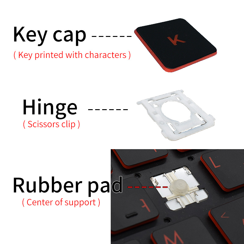 Replacement Keycap Key Cap Rub - đánh giá và giá Gaming Keyboard Hp