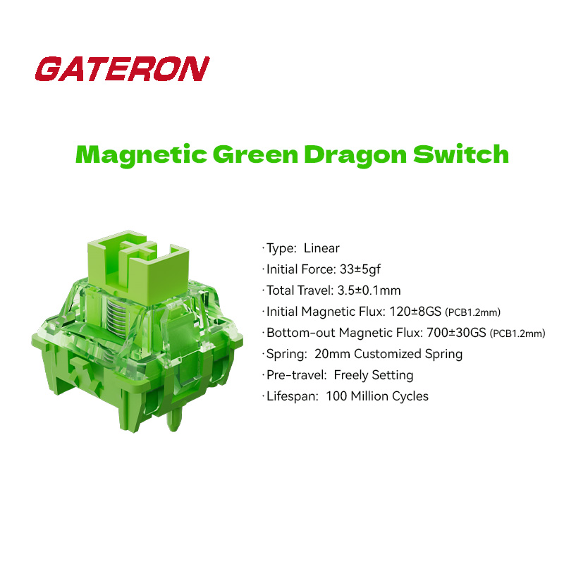 GATERON Magnetic Green Dragon  - đánh giá và giá Gaming Keyboard Magnetic Switches